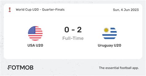 See all the match statistics and highlights from Chile U20 v Uruguay U20. . Usa u20 vs uruguay u20 lineups